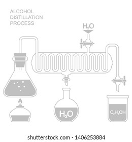 Vector Icon With Alcohol Distillation Process