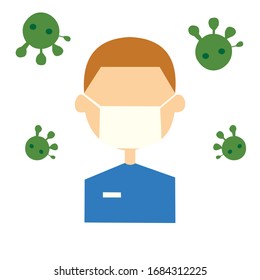 vector icon to anticipate the spread of viruses or protect themselves from viruses and diseases