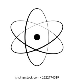 Vector icon of the atom. Icon of the atom isolated on a white background.