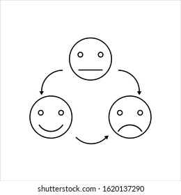 vector icon. changing emoticons silhouette symbol. Linear style sign for mobile concept and web design. mood symbol logo illustration. vector graphics.