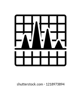 Vector icon for chromatography