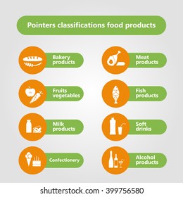Vector icon classifications food products