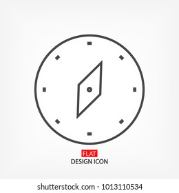 Vector icon compass 10 EPS