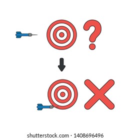 Vector icon concept of bulls eye with question mark and dart miss the target with x mark. Black outlines and colored.