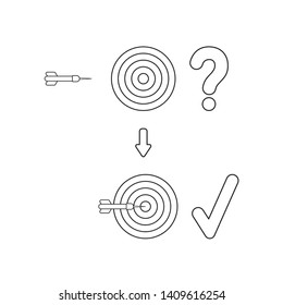 Vector icon concept of bulls eye with question mark and dart in the center and check mark. Black outlines.