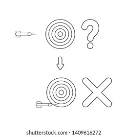 Vector icon concept of bulls eye with question mark and dart miss the target and x mark. Black outlines.