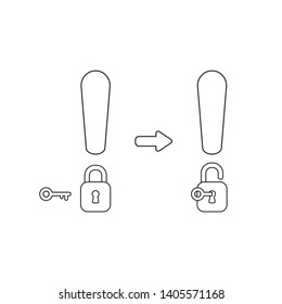 Vector icon concept of exclamation mark with padlock and key unlock.