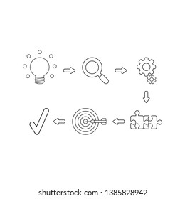 Vector icon concept of glowing light bulb idea, magnifying glass, gears, connected jigsaw puzzle pieces, bulls eye and dart in the center and check mark. Black outlines.