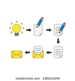 Vector icon concept of glowing yellow light bulb idea, writing on paper with pencil, complete and inside to envelope, send email or message. Black outlines and colored.