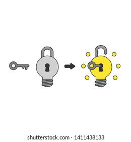 Vector icon concept of light bulb padlock with key into keyhole and unlock and glowing. Black outlines and colored.