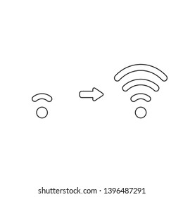 Vector icon concept of low and high wifi signals. Black outlines.
