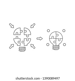Vector icon concept of puzzle pieces light bulb unite and glowing and coloring. Black outlines.