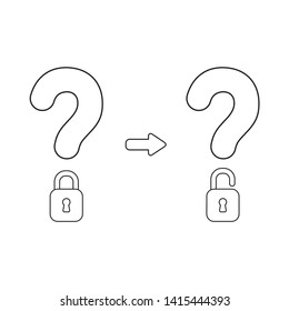 Vector icon concept of question mark closed and open padlocks. Black outlines, white background.