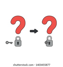Vector icon concept of red question marks with closed and opened padlocks with key. Black outlines and colored.