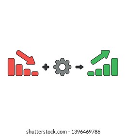 Vector icon concept of red sales bar graph moving down plus gear equals green sales bar graph moving up. Black outlines and colored.