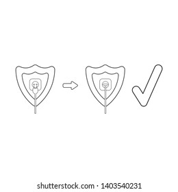Vector icon concept of shield with outlet and plug plugged into outlet with check mark. Black outlines.