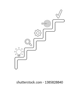 Vector icon concept of stairs with glowing light bulb idea, magnifying glass, gear, bulls eye with dart in the center and check mark. Black outlines. 