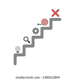Vector icon concept of stairs with grey light bulb, magnifying glass, gear, bulls eye with dart in the side and red x mark. Black outlines and colored.