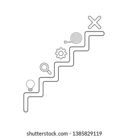 Vector icon concept of stairs with light bulb, magnifying glass, gear, bulls eye with dart in the side and x mark. Black outlines. 