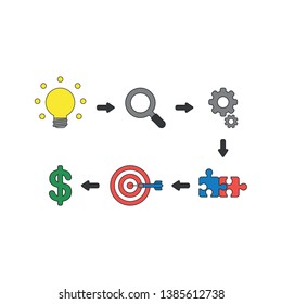 Vector icon concept of success with glowing light bulb idea, magnifying glass, gears, connected jigsaw puzzle pieces, bulls eye and dart in the center and dollar. Black outlines and colored.