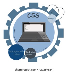 Vector icon of css programming language. Gears arrows and dots. Css language operators. Notebook.