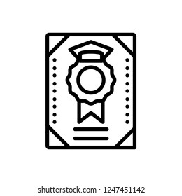 Vector icon for diploma