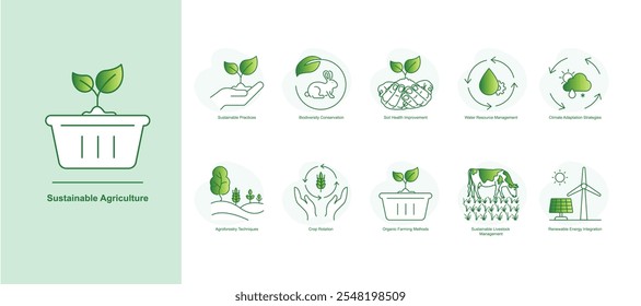 Ícone de vetor para Soluções de Agricultura Eco-Friendly. Um conjunto detalhado de ícones com melhoria do solo, integração de energia renovável e técnicas de agricultura sustentável.