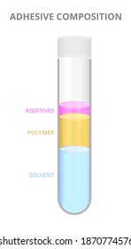 Vector icon of a glass test tube with the adhesive composition. Additives, polymer or resin, and solvent. Scientific illustration isolated on white background. Chemistry infographic, gluing, sticking.