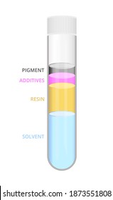 Vector icon of a glass test tube with ink, coating, or paint composition isolated on white background. Dye or pigment additives, resin, solvent. Chemistry infographic. Printing, and painting concept.