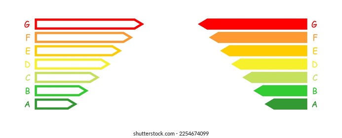 Vector icon with green dpe on white background. Green energy. Energy Performance Diagnosis.
