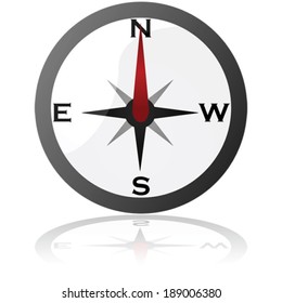 Vector icon illustration showing a compass display pointing North