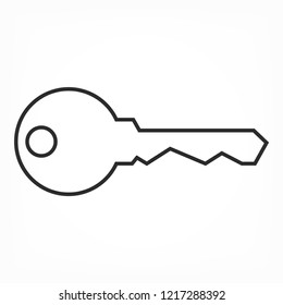 Vector icon key 10 EPS