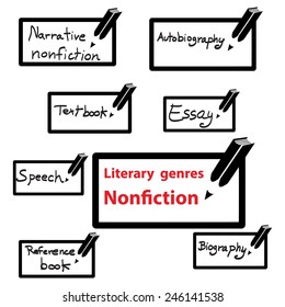 vector icon of literary genres nonfiction, book.