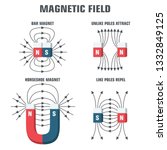 Vector icon magnetic fields. Magnet blue and red with the poles and directions of magnetic fields. Magnet illustration in flat minimalism line style.