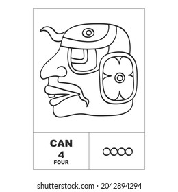 Vector icon with Mayan numerals. Mayan head glyph Can and maya symbol number four