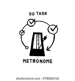 Vector icon of metronome with moving pendulum