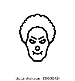 Vector icon for monster clown