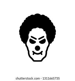 Vector icon for monster clown