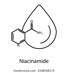 Vector Icon for Niacinamide: Skincare for Tone and Texture.