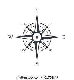 Vector icon old marine compass. 