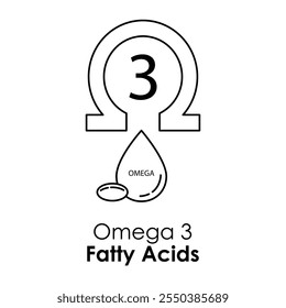 Vector icon for Omega-3 fatty acids. Displays an omega symbol with a drop, representing heart health, brain function, and essential nutrients.