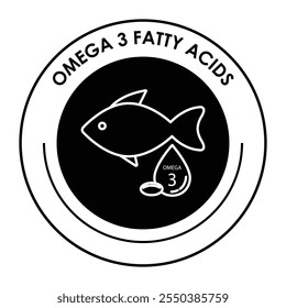 Vector icon for Omega-3 fatty acids. Displays an omega symbol with a drop, representing heart health, brain function, and essential nutrients.