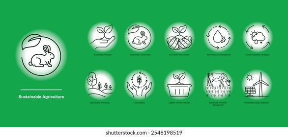 Vector icon for Organic Farming and Sustainability. A set of agriculture icons highlighting biodiversity, water management, renewable energy, and climate adaptation.