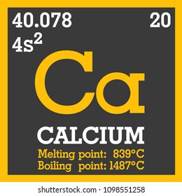 Vector Icon of the Periodic Table of Mendeleev - Ca. Chemical element Ca with atomic mass designation, Electronic configuration, Melting point, Boiling point and name. Text: Calcium.