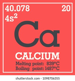 Vector Icon of the Periodic Table of Mendeleev - Ca. Chemical element Ca with atomic mass designation, Electronic configuration, Melting point, Boiling point and name.
Text: Ca Calcium.