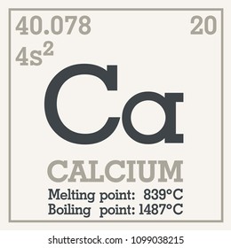 Vector Icon of the Periodic Table of Mendeleev - Ca. Chemical element Ca with atomic mass designation, Electronic configuration, Melting point, Boiling point and name.
Text: Ca Calcium.