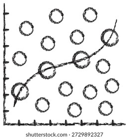 Icono de Vector de regresión polinómica con una línea de tendencia curva a través de puntos de datos. Bosquejo de carbón marrón oscuro sobre fondo transparente. Concepto dibujado a mano para el modelado de IA no lineal