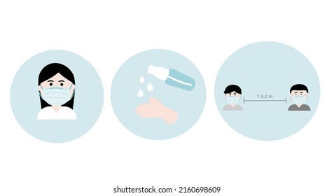 The vector icon of prevention concept for protecting yourself from pathogen infection (COVID-19, other virus) 