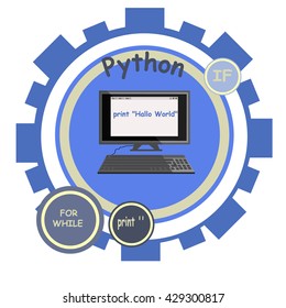 Vector icon of python programming language. Gears arrows and dots. Python language operators.PC.