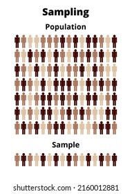 Vector icon of sample from a population with different colors isolated on white. Simple random sampling from a target population. Group of people and sample selection. Statistical research methodology